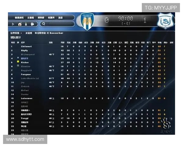 英超球员数据统计及赛季表现分析报告