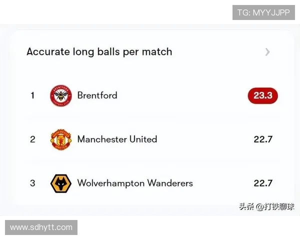 英超球队的技战术运用与发展趋势 英超球队的技战术运用与发展趋势